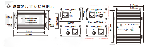 100MPOE網(wǎng)絡(luò)防雷器