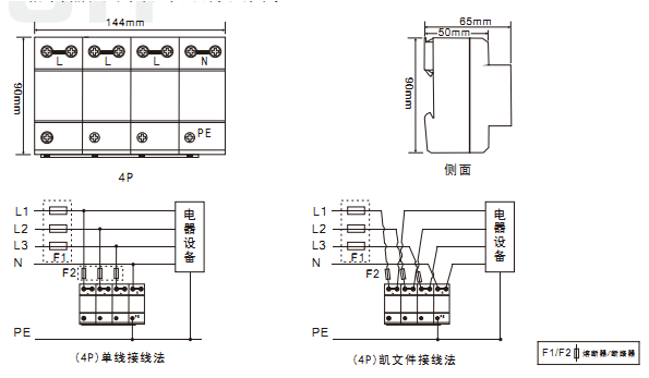 50KA電源防雷器