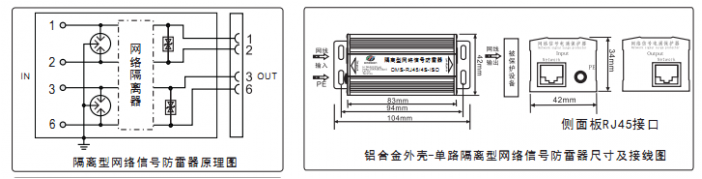 百兆網(wǎng)絡(luò)信號防雷器