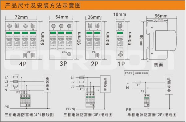 電涌保護(hù)器